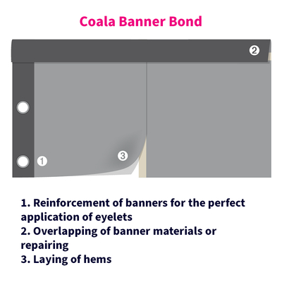 Coala Banner Bond Tape