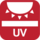 UV-kestävä